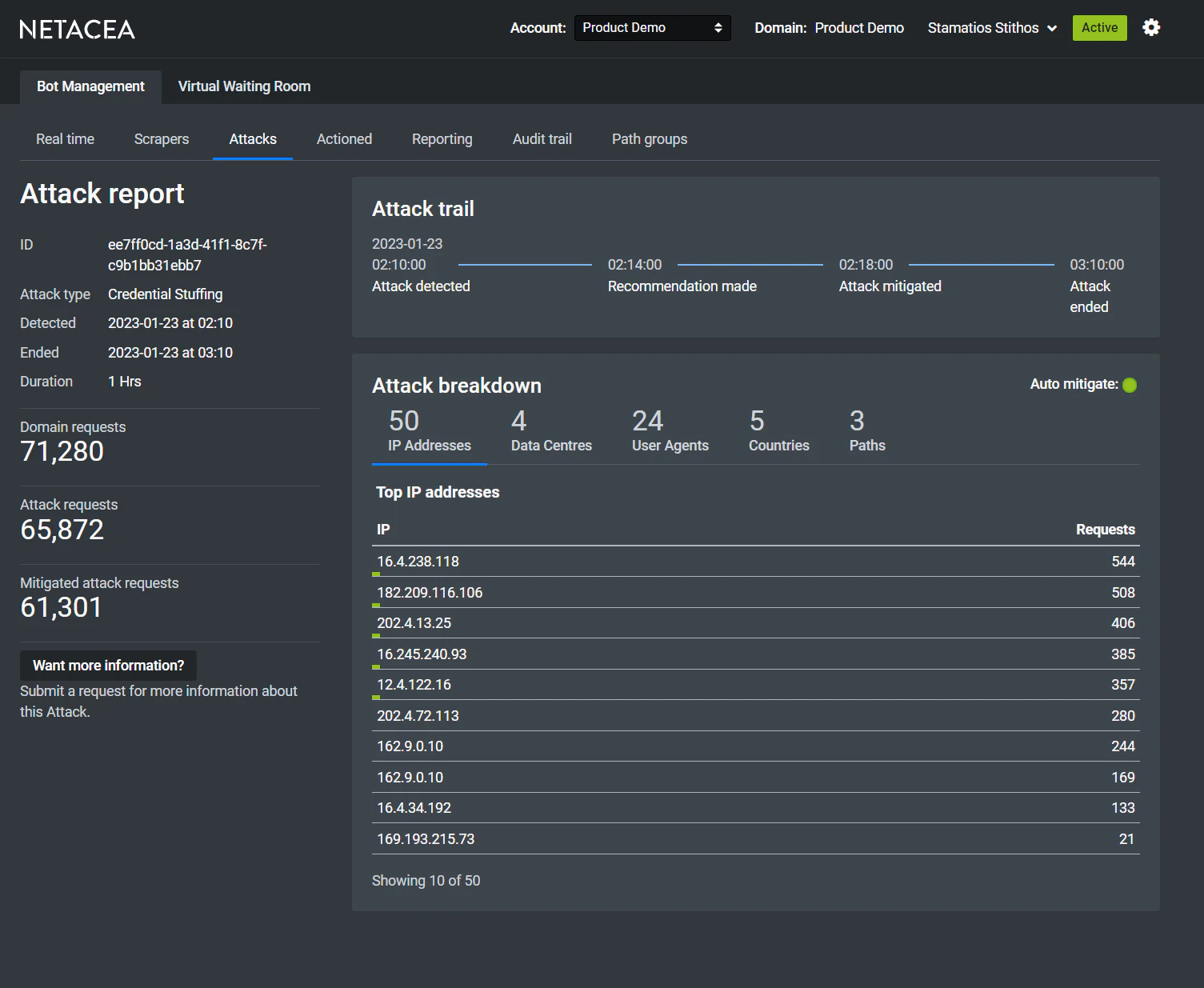 screenshot of Netacea Bot Management